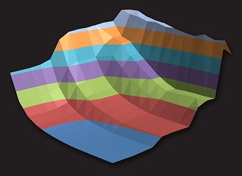 CSAPP学习笔记(三)之程序的机器级表示